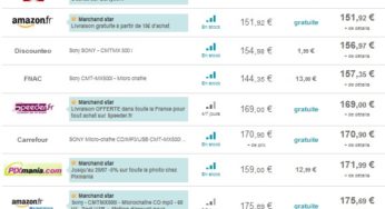 LE PLUS BAS PRIX ! Chaine micro Sony à seulement 144 euros (port inclus)