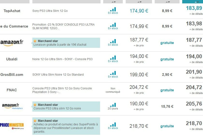 Comparatif prix PS3 12Go