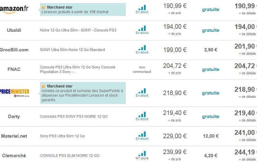 Comparatif prix Sony PS3 Ultra Slim 12Go