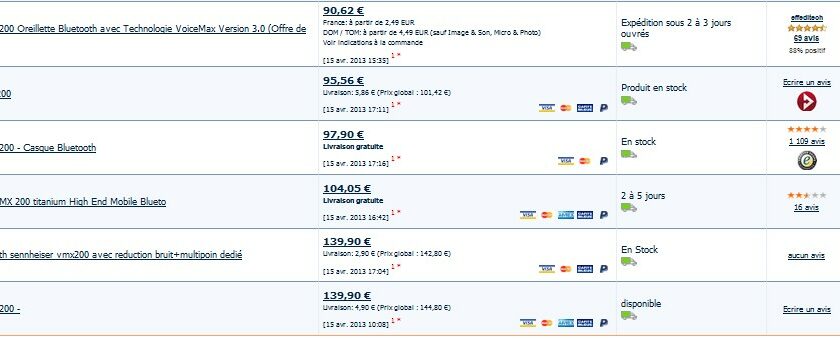 Comparatif prix oreillette Sennheiser VMX 200