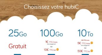 10 To de stockage en ligne par OVH (hubiC) à 5 euros/mois au lieu de 10 euros