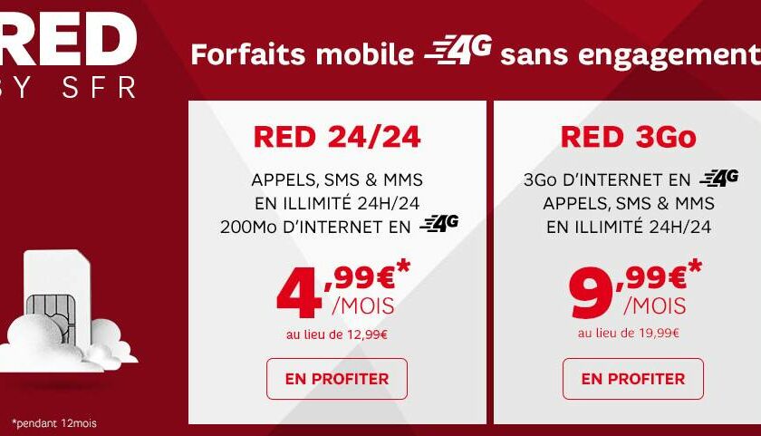 vente Showroomprivé – SFR RED