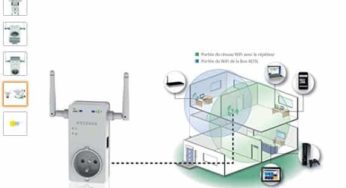 Répéteur Wifi / prise intégrée Netgear à moins de 24 euros (port inclus)