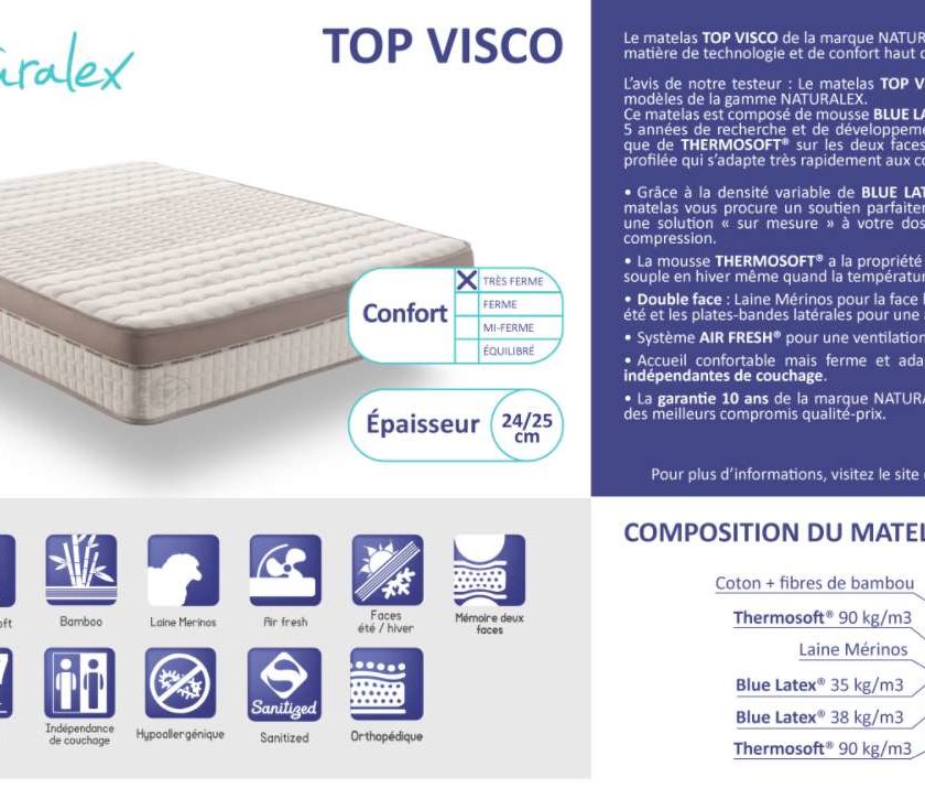 Bonne affaire 199€99 port inclus le matelas mémoire de forme mousse Blue Latex Top Visco 180x200 cm Naturalex