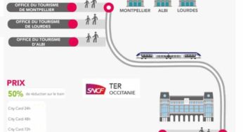 Offre TER région Occitanie 🚋 -50% sur les billets à destination de Montpellier, Albi ou Lourdes + remise sur City Card