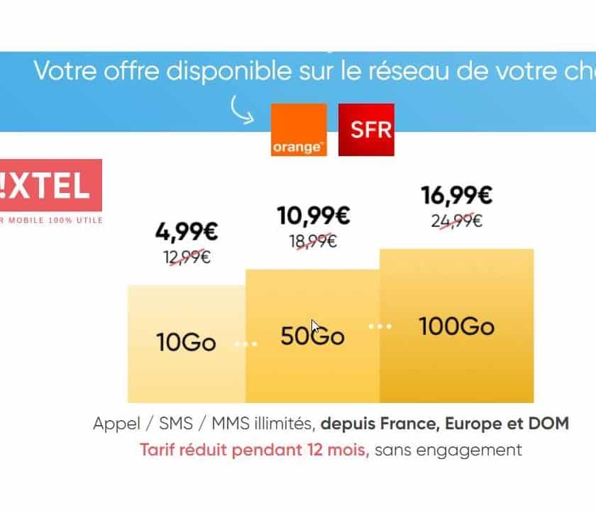 Série spécial Prixtel forfait 10Go ou 50Go en illimité sans engagement