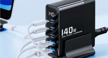 28,10€ chargeur secteur USB GaN technologie 140W Toocki (5 ports)