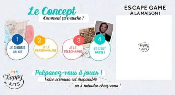 Vente privée escape Game à la maison HAPPY KITS moitié prix : Escape Home, Enquête Policière, Package Anniversaire…